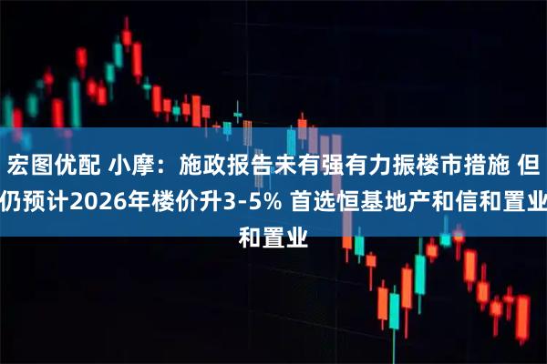 宏图优配 小摩：施政报告未有强有力振楼市措施 但仍预计2026年楼价升3-5% 首选恒基地产和信和置业