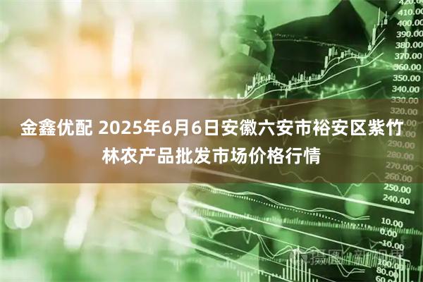 金鑫优配 2025年6月6日安徽六安市裕安区紫竹林农产品批发市场价格行情