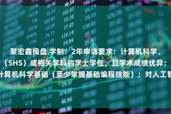 聚宏鑫操盘 学制：2年申请要求：计算机科学、数学、人文与社会科学（SHS）或相关学科的学士学位，且学术成绩优异；具备扎实的数学和或计算机科学基础（至少掌握基础编程技能）；对人工智能的社会、伦理和组织影响相关议题，或对社会科学中的计算方法抱有浓厚兴趣。英语水平要求：B2C1申请材料详